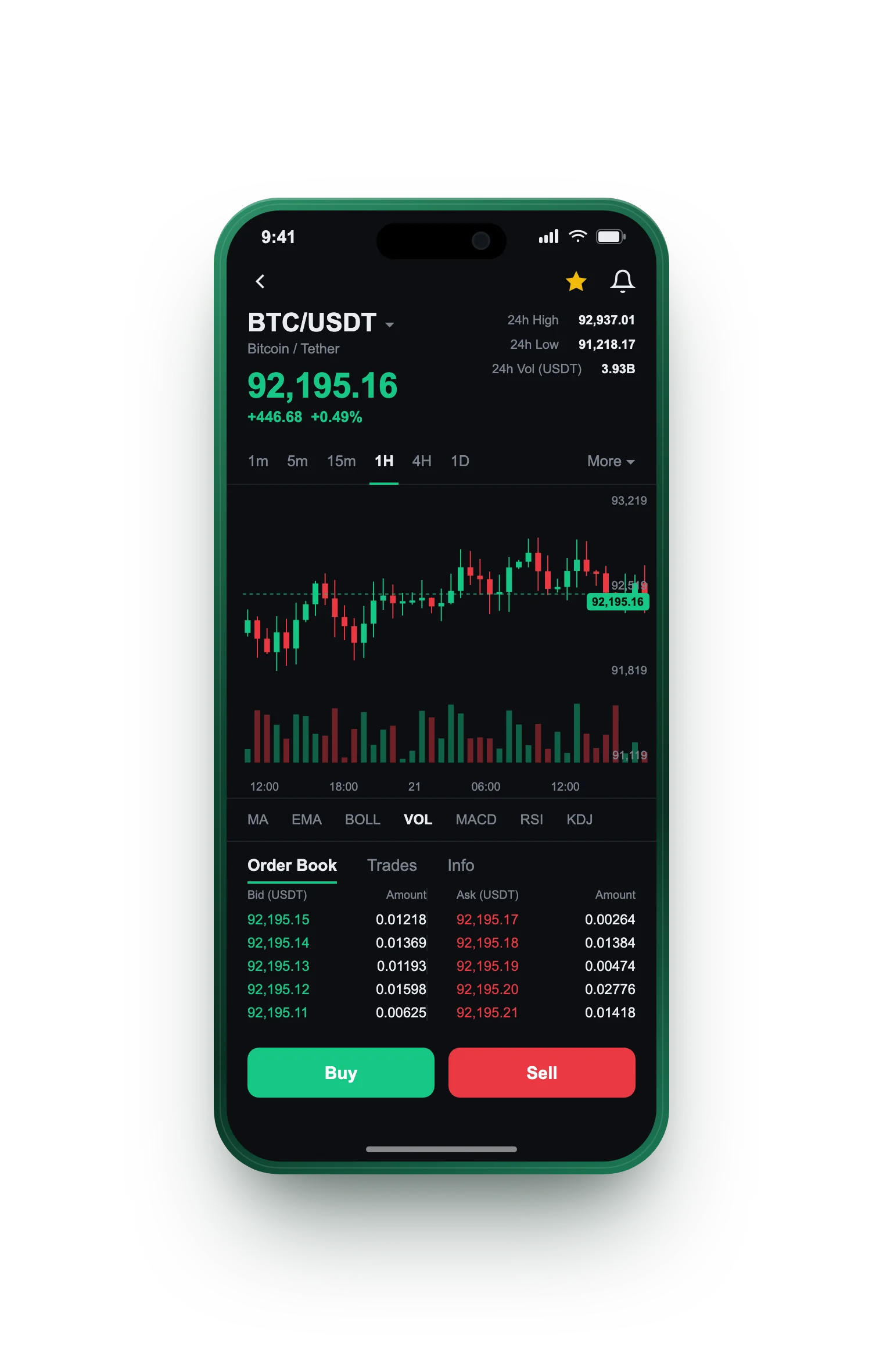 JP Ronin AI App 300 — BTC/USDT live candlestick chart, order book and one-tap Buy/Sell on mobile